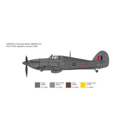 HAWKER HURRICANE MK-II C -Escala 1/48- Italeri 2828 HAWKER HURRICANE MK-II C -Escala 1/48- Italeri 2828