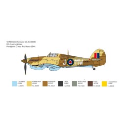 HAWKER HURRICANE MK-II C -Escala 1/48- Italeri 2828 HAWKER HURRICANE MK-II C -Escala 1/48- Italeri 2828