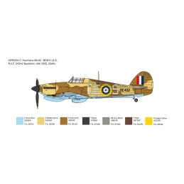 HAWKER HURRICANE MK-II C -Escala 1/48- Italeri 2828 HAWKER HURRICANE MK-II C -Escala 1/48- Italeri 2828
