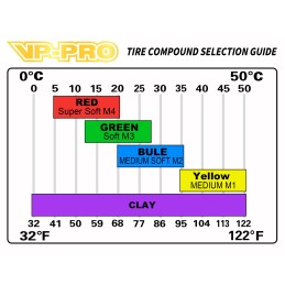 LOTE 20 PAREJAS DE RUEDAS GRIPZ EVO VP PRO VP808 (10 COCHES COMPLETOS)