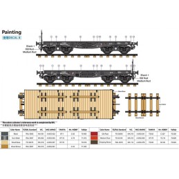 CAZACARROS MARDER I (Pak. 40/1 - 75 mm) Sd.kfz.135 (f) & VAGON PLATAFO